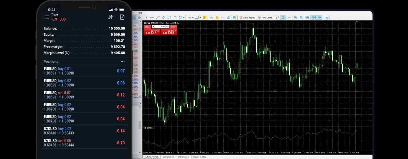 Xquotes MT5 desktop and mobile screens showing trade instantly