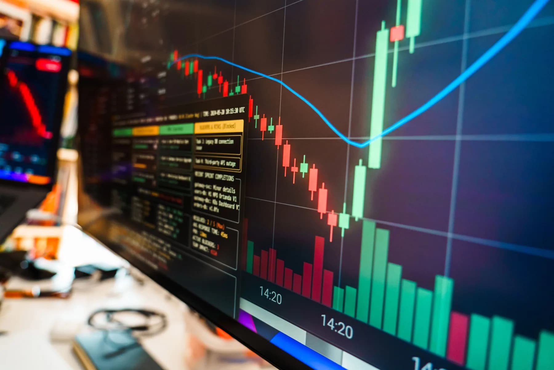 Market data and candlestick charts displayed on trading monitors